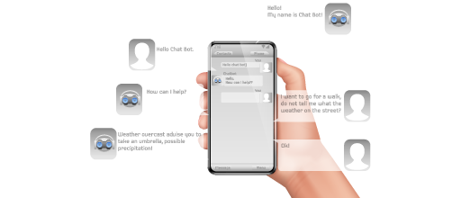  Human-like Conversations