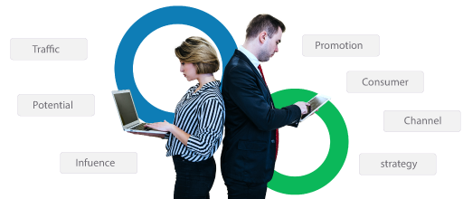 Smart Lead Collection