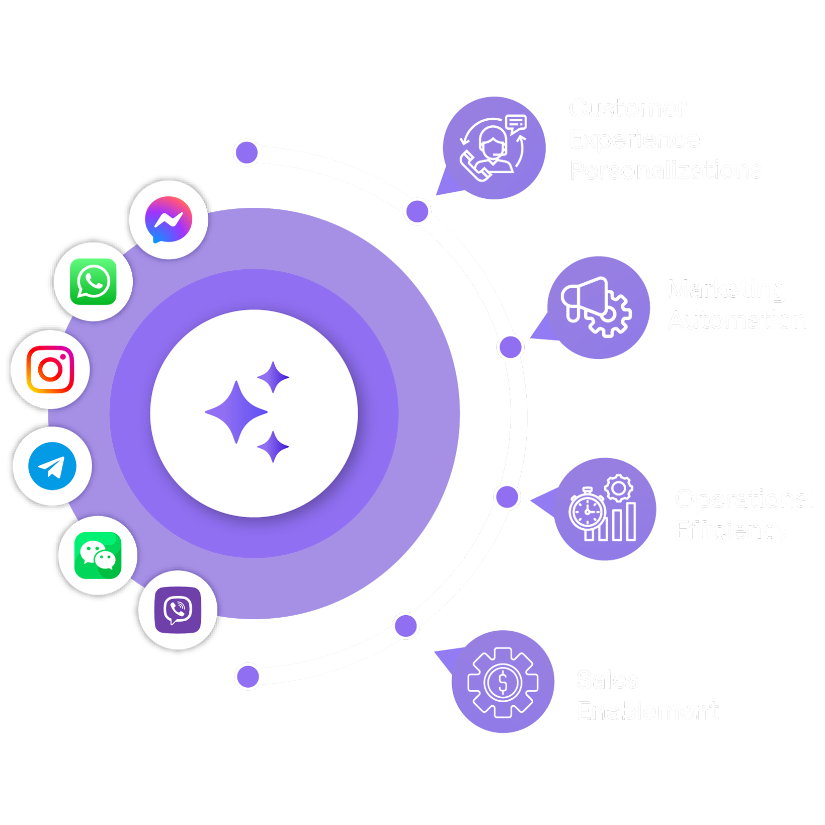 Fresh salmon salad with mixed greens